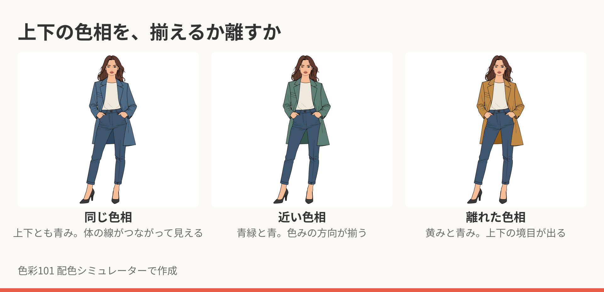 ジャケットとパンツの色相を変えた3例。上下とも青みで揃えた例、青緑と青の近い色相の例、黄みのジャケットと青みのパンツで離した例