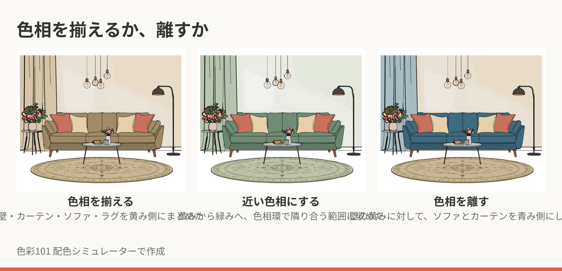 リビングの絵を3つ並べた比較。色相を黄み側に揃えた例、黄みから緑みへ隣り合う色相に収めた例、壁の黄みに対してソファとカーテンを青みにした例