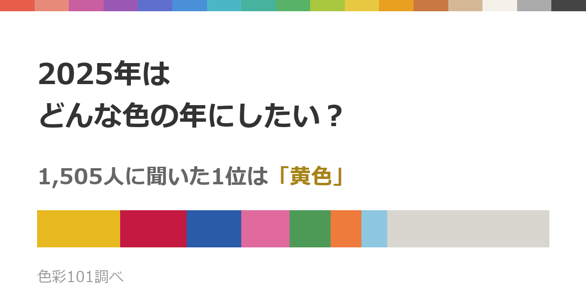 2025年はどんな色の年にしたい？1,505人に聞いた1位は「黄色」、2位は「赤」
