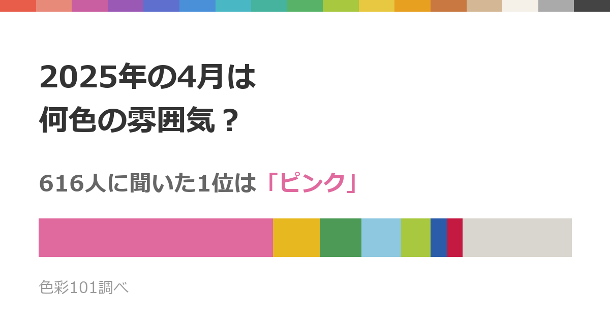2025年の4月は何色の雰囲気？616人の44.0%が「ピンク」と回答