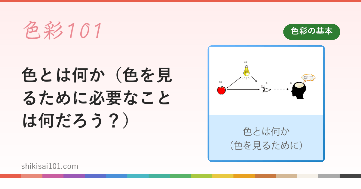 What is color (what do we need to see color?)