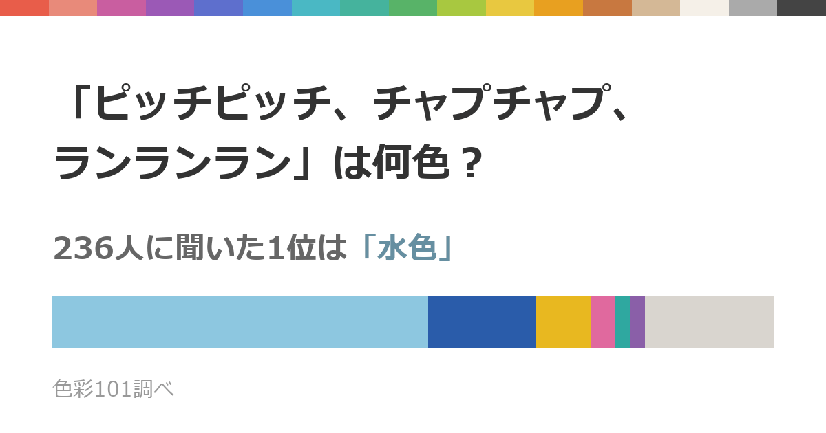 「ピッチピッチ、チャプチャプ、ランランラン」は何色？236人の半数以上が「水色」と回答