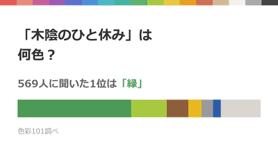「木陰のひと休み」は何色？569人の46.7%が「緑」と回答