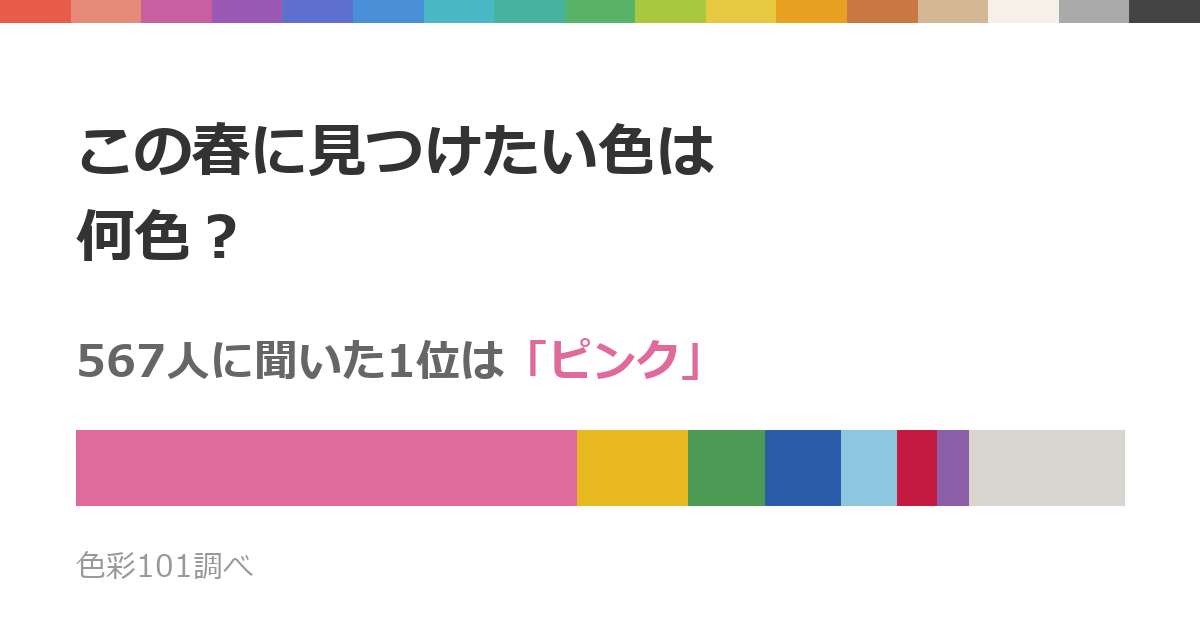 この春に見つけたい色は何色？567人に聞いた1位は「ピンク」、2位は「黄色」