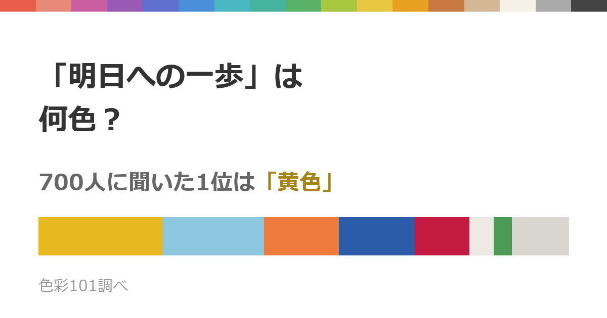「明日への一歩」は何色？700人に聞いた1位は「黄色」、2位は「水色」