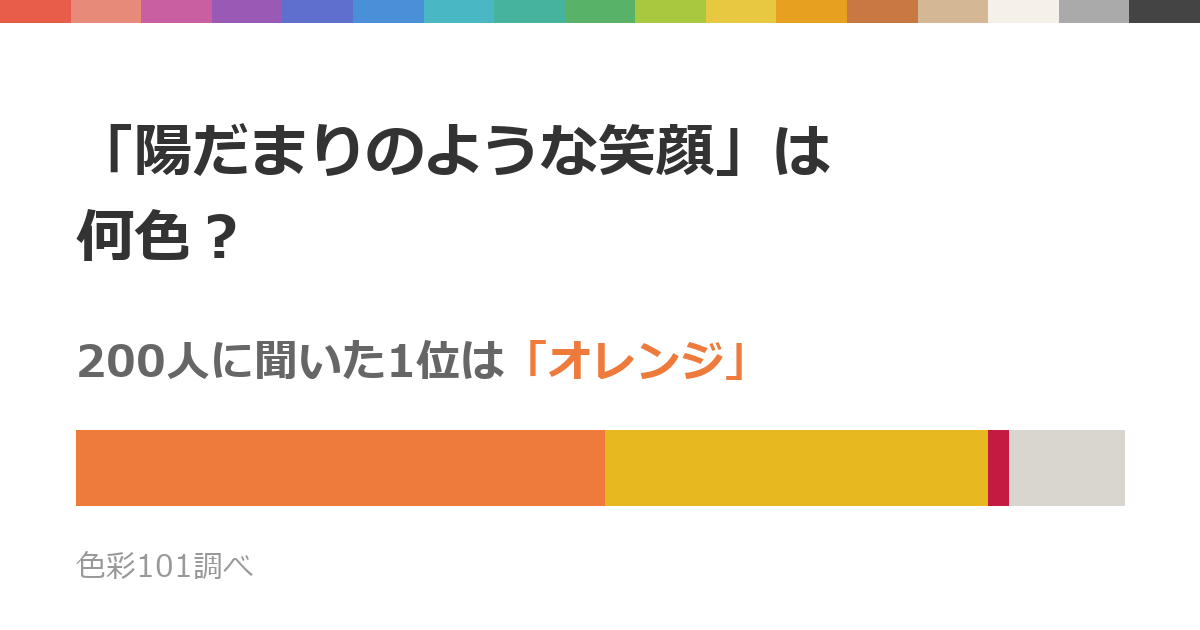 「陽だまりのような笑顔」は何色？200人に聞いた1位は「オレンジ」、2位は「黄色」