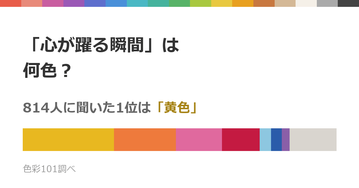 「心が躍る瞬間」は何色？814人に聞いた1位は「黄色」、2位は「オレンジ」