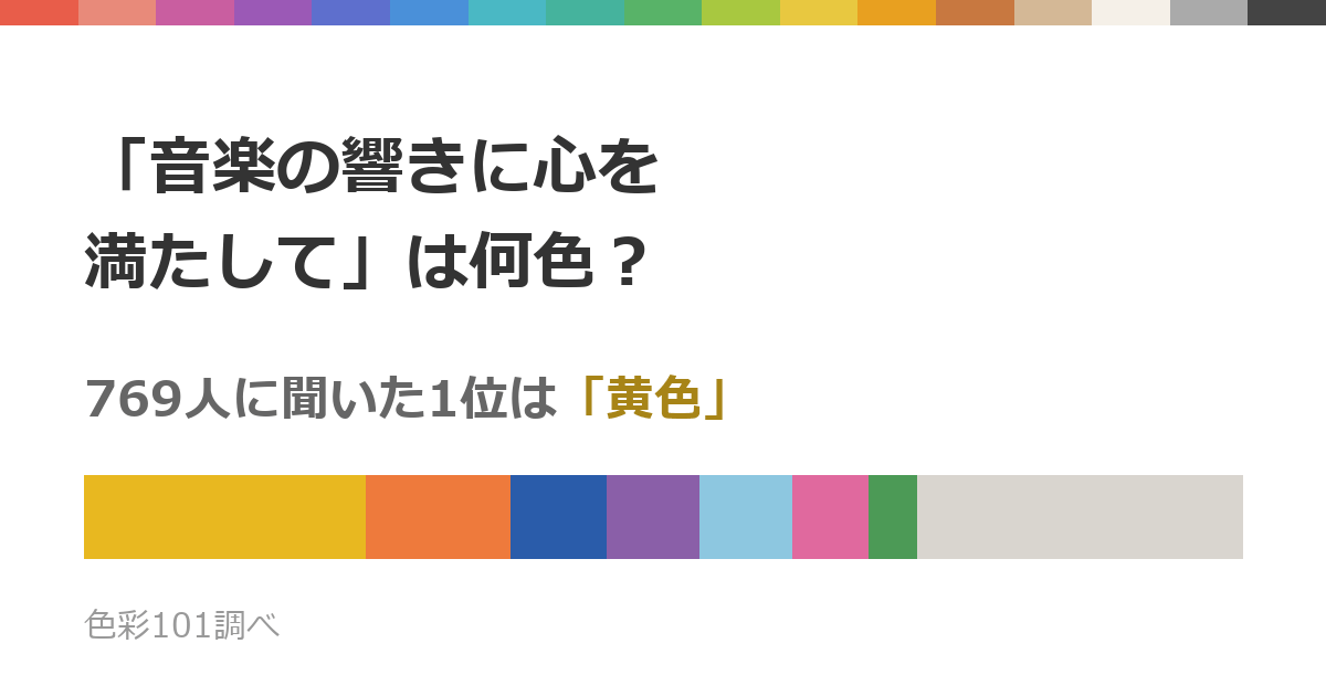 「音楽の響きに心を満たして」は何色？769人に聞いた1位は「黄色」