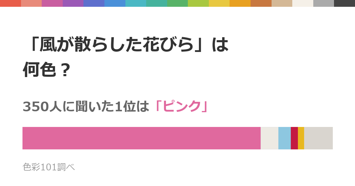 「風が散らした花びら」は何色？350人の76.9%が「ピンク」と回答