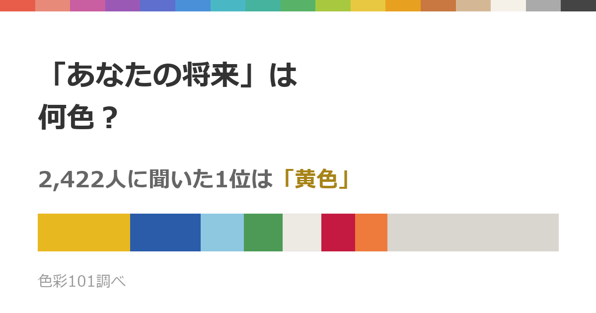 「あなたの将来」は何色？2,422人に聞いた1位は「黄色」、2位は「青」